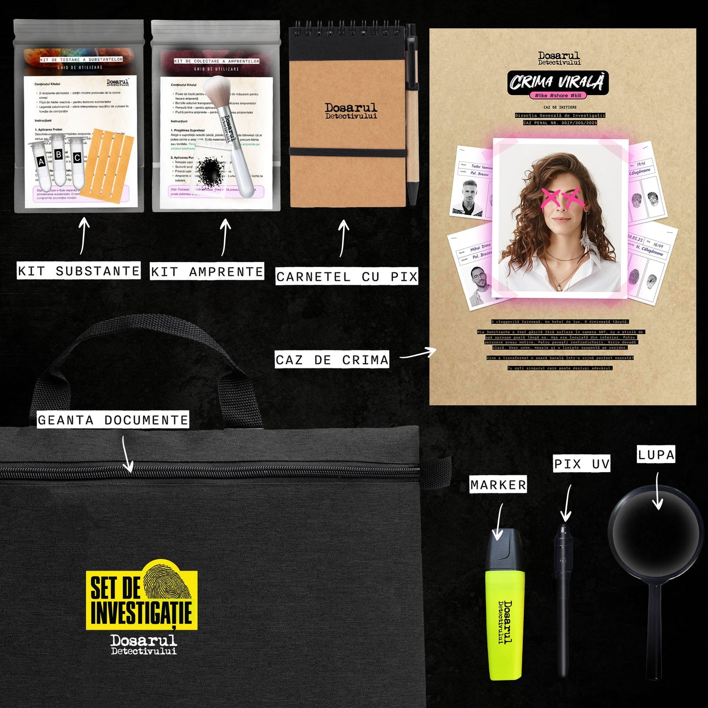 Crima Virală + Set de Investigație